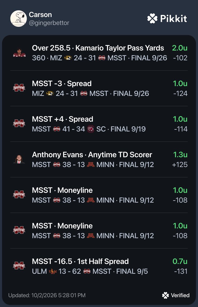 GingerBettor's tweet photo. This is every single Miss St related bet I’ve taken so far this year. 

I’m so torn with this game tomorrow. I wanna continue riding the wagon but FUCK https://t.co/XldOJTCkZa