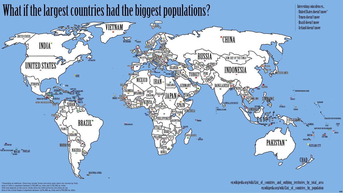 simongerman600's tweet photo. What if the largest countries had the largest population? Australia would move to Spain and Pakistan to Australia. https://t.co/ENdsvXTQx4 https://t.co/CvGMLWkwx6