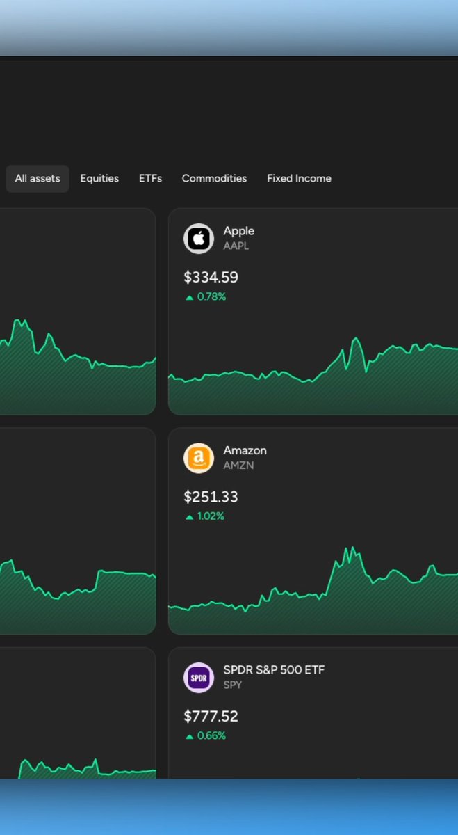surgecodes's tweet photo. New design just dropped.

We've been rebuilding a lot of the core experience behind the scenes and now it's much easier to explore and trade across categories like RWAs.

What’s improved:

> Cleaner navigation and portfolio experience
> Charts and better trading flows on detail pages
> Faster, more intuitive browsing overall
> Spotlight search for quick navigation
> Dedicated market pages across Crypto, RWAs, Perps and Earn
> Better filters and sorting to find what you’re looking for

There’s still plenty we want to improve, but it’s coming together