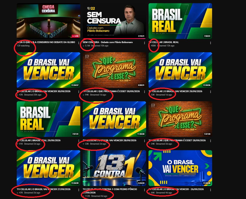 BrunoLF_1995's tweet photo. @Amandavettorazz @Amandavettorazz olha esses números da live de ontem do Flávio Bolsonaro + Pablo Marçal: 5,4 milhões de views, 535 mil likes e só ~13 mil comentários. Comparando com as outras lives do canal, a diferença é absurda. Tá com muita cara de terem inflado esses números com bots. https://t.co/RTif9X18UU