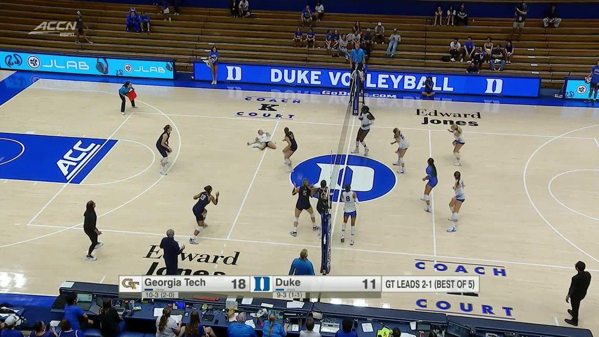 A Duke volleyball match where Georgia Tech leads Duke 18-11, with GT up 2-1 in a best-of-5 series at Coach K Court.