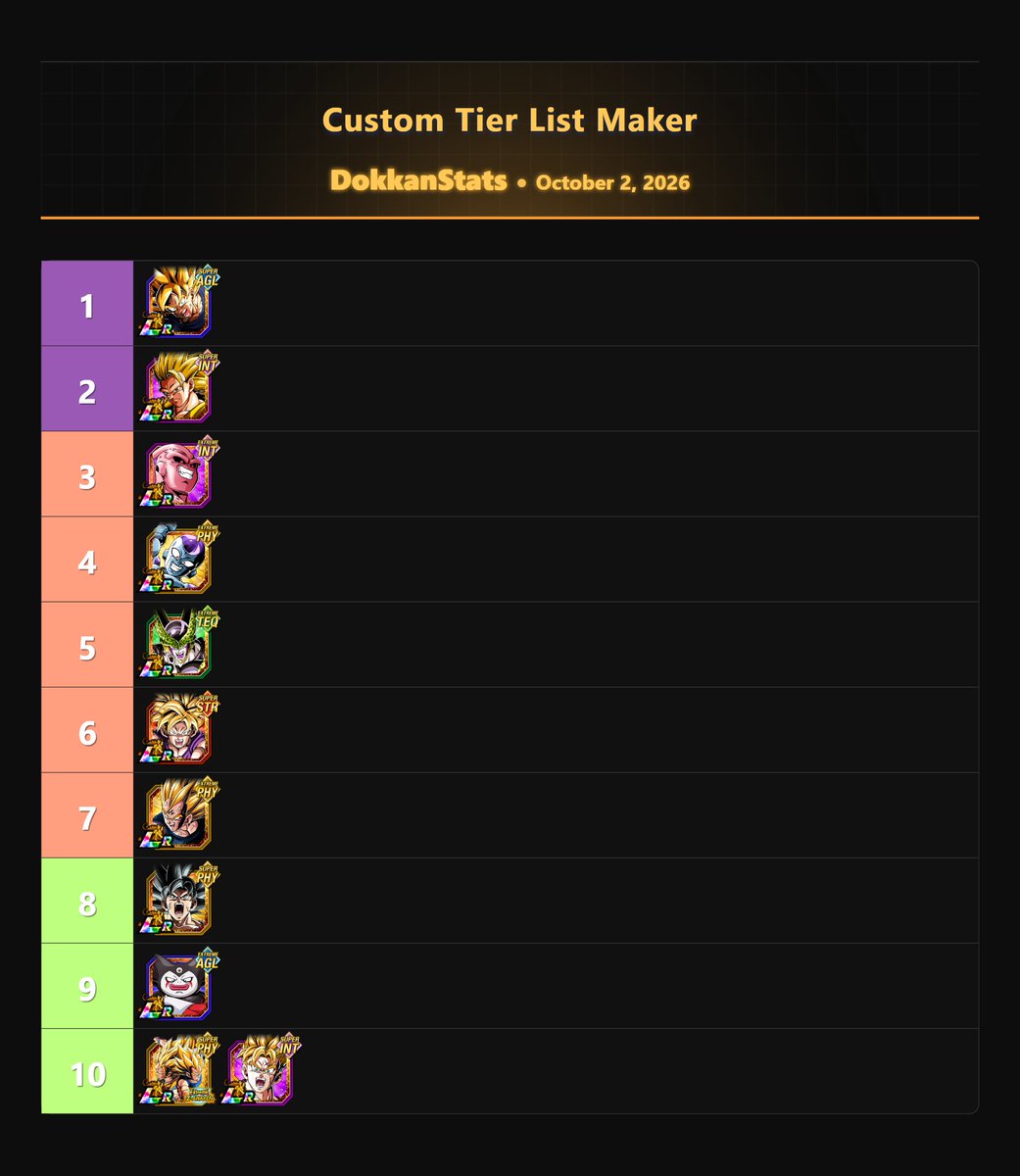Minatos_Flash's tweet photo. Top 10 LRs tier list i guess https://t.co/TyDBf0iyaX