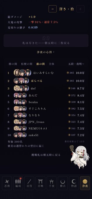 A mobile game leaderboard screen in Japanese, showing rankings for "総ダメージ" (Total Damage), player names, and icons, with various menu tabs at the bottom.
