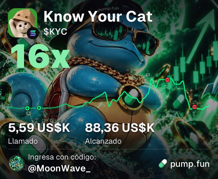 MoonWavePF tweet picture