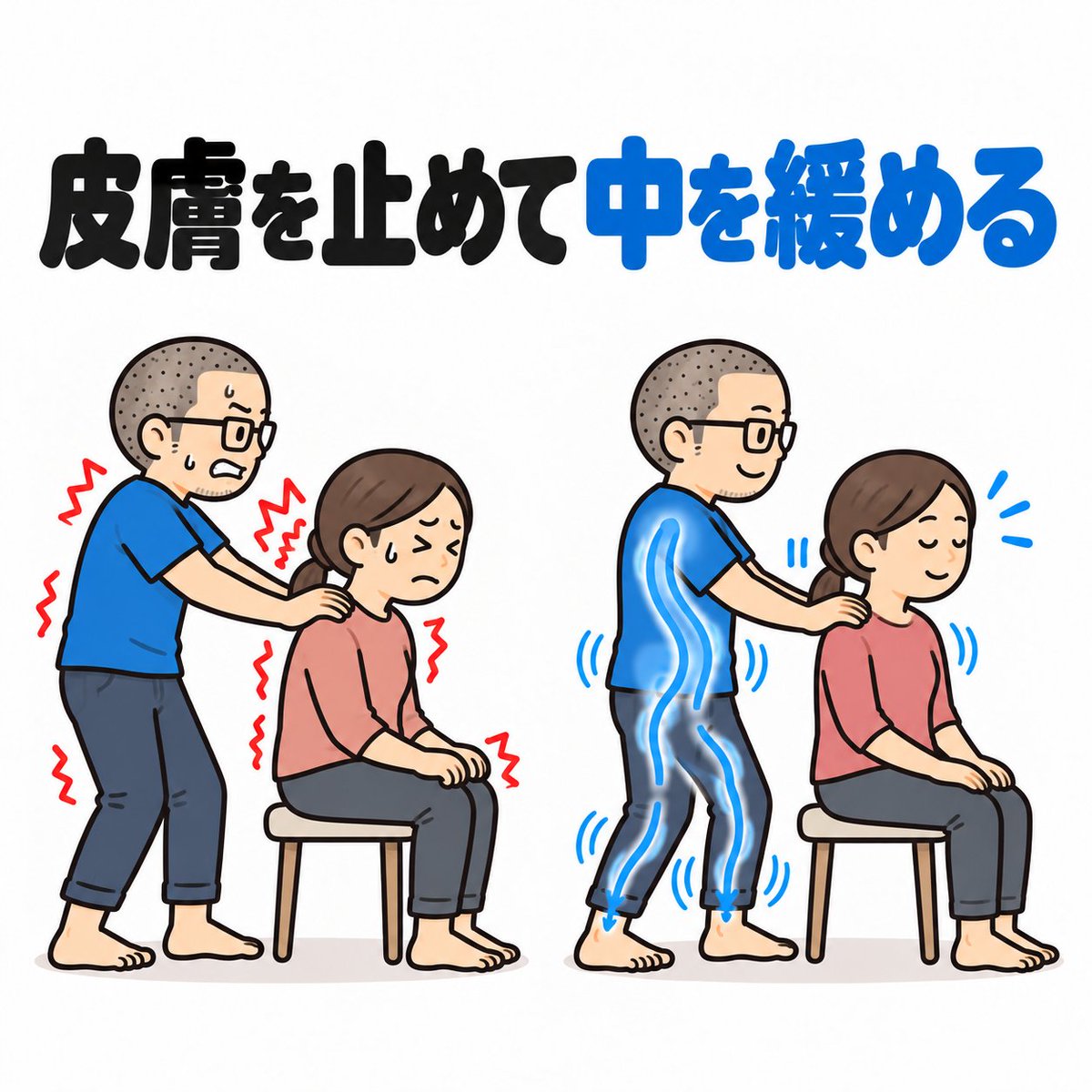 ankoroneko's tweet photo. 脱力というと全部を柔らかく動かしたくなりますが、あえて「止める」ことで中が動きやすくなることがあります。

例えばコップは止まっていても、中の水は動ける。

身体も同じで、
外側は静かでも内側まで固める必要はありません。
何でも動かすのではなく、
どこを止めて、どこを動けるようにしておくか。

静止と固定は別物です。