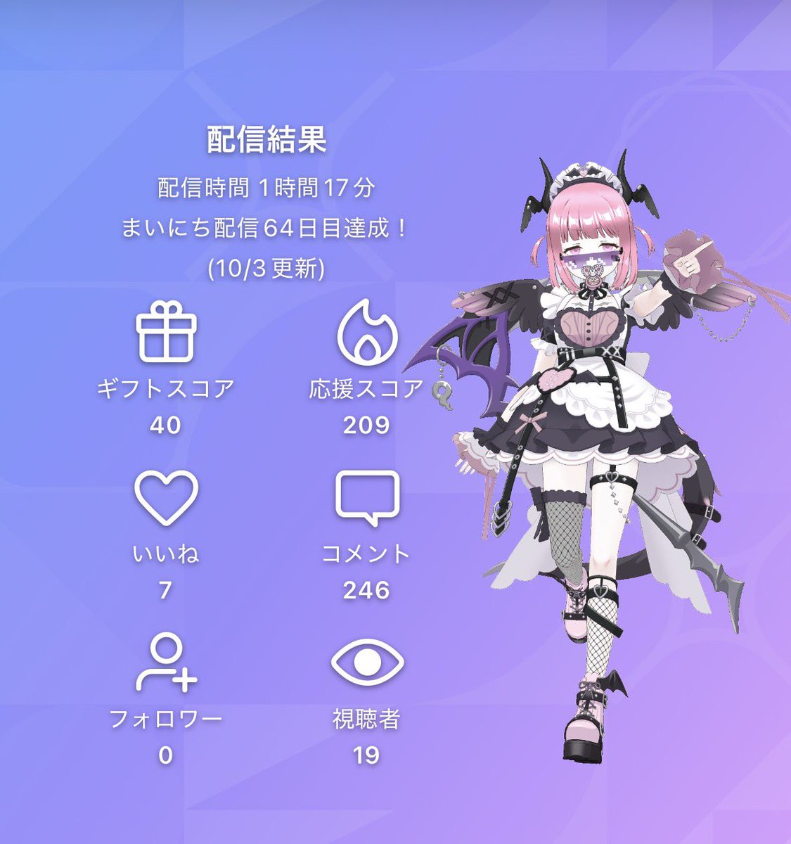 saotomkoi's tweet photo. 来てくれてありがとう https://t.co/y1XraOSRYr
