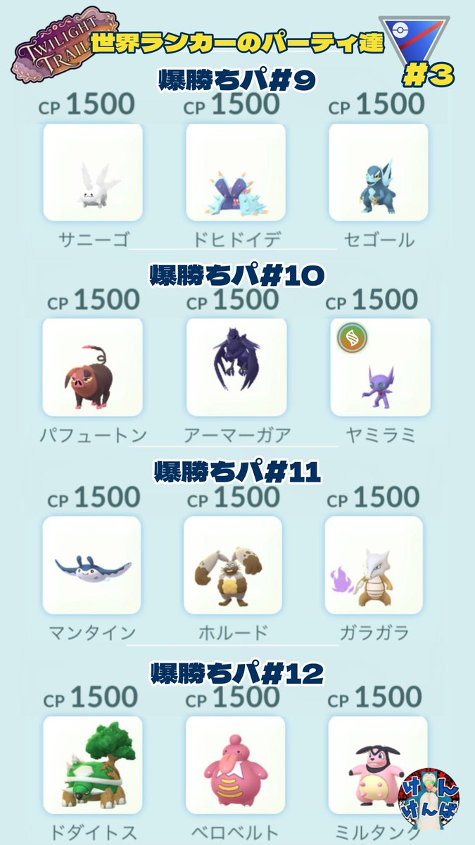 Kenkenpa5678's tweet photo. 来週からの全リーグ開放に向けて…
世界ランカーの方たちの
前半戦バク勝ちパまとめ👍

メガマークはメガ進化ポケで代用可

休日中のパーティ検討、交換厳選等にお役立てください🙇‍♂️

#PokemonGO
#Greatleague https://t.co/jnnRfiBEjm
