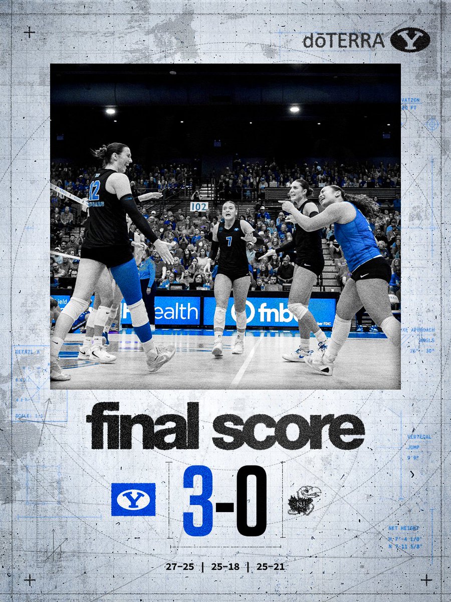 BYUwvolleyball's tweet photo. SWEEP SWEEP SWEEP!!!! https://t.co/xYhmVrO8u7