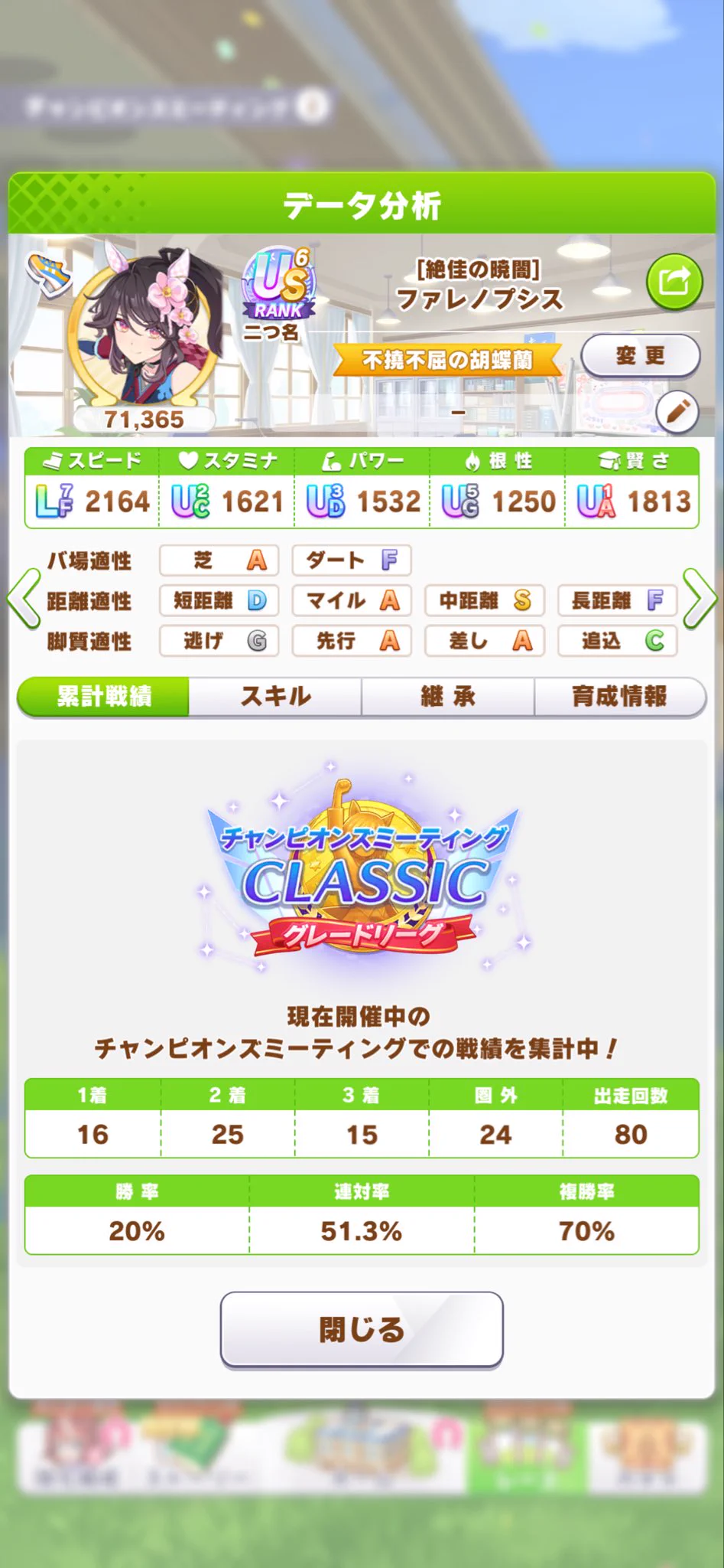 レオウルフ on X: 