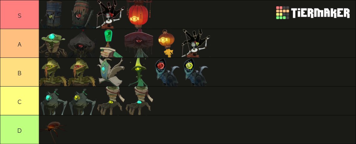 mediumbarrelmim's tweet photo. all haunts tierlist https://t.co/BPn3nbVv8m
