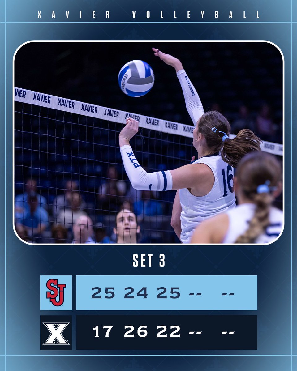 XavierVBALL's tweet photo. The Red Storm takes set three. 

#LetsGoX https://t.co/u3EEW57kL6