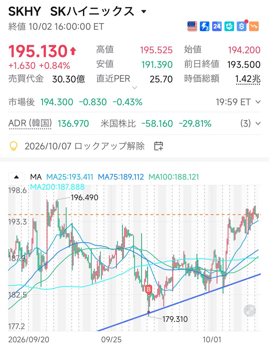 max_fcunit tweet picture