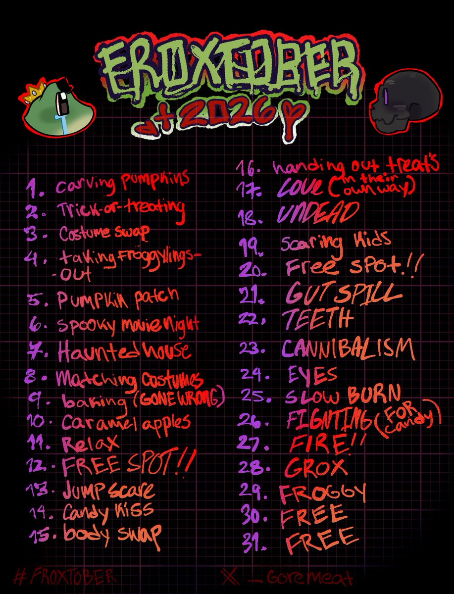 _goremeat's tweet photo. Well…first time doing something like this! #frox #froggydude #grox #groxmc #froggydudemc https://t.co/xLPZV8dVWW