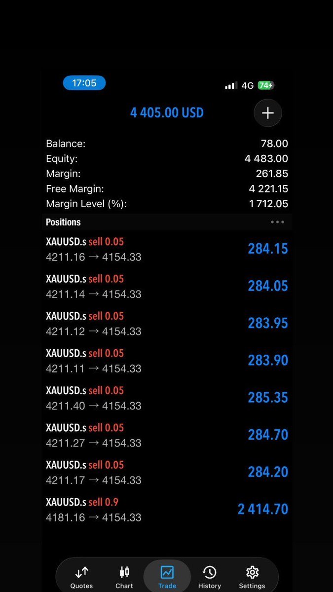 drtimmfx's tweet photo. Huge account flips today. Clients turning small capital into real growth. Ready to join the VVIP group? WhatsApp: +254713663039 #Forex #AccountFlip #TradingSignals #ForexTrading #VIPSignals https://t.co/V8Ke1igqGy