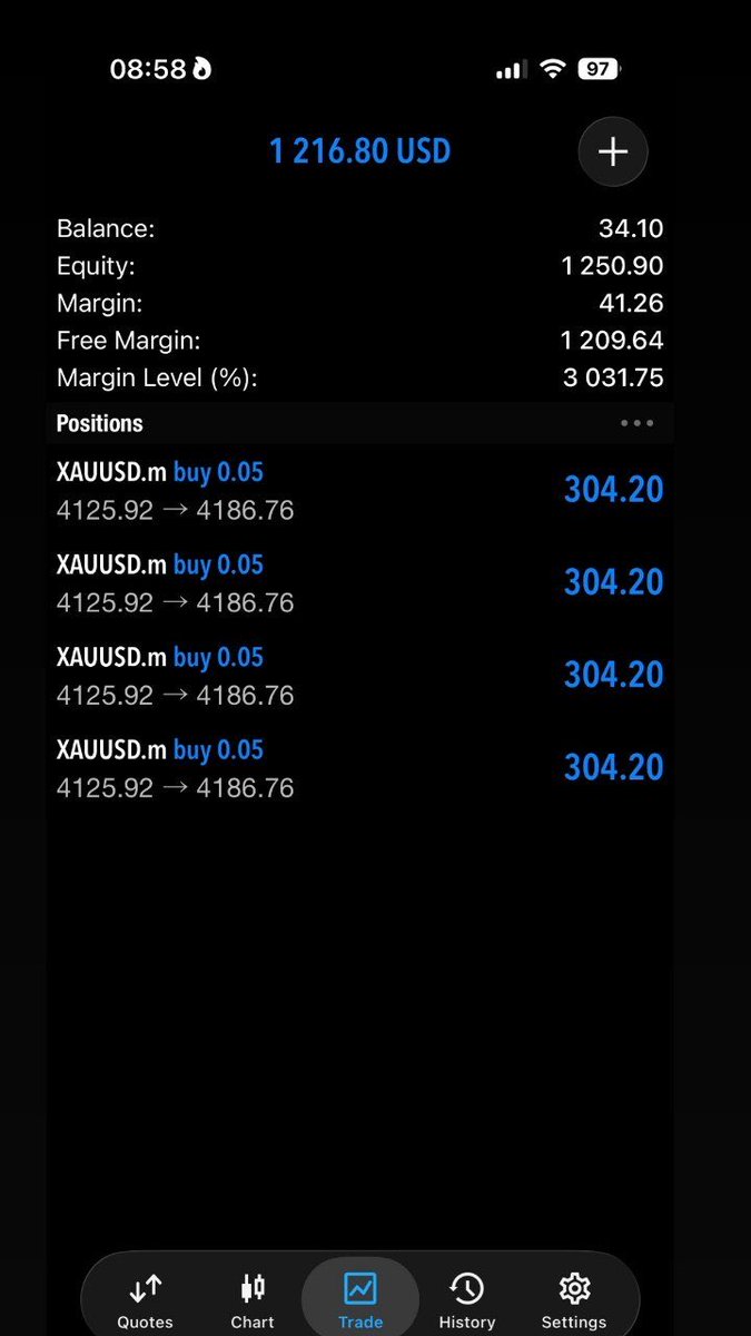 drtimmfx's tweet photo. Huge account flips today. Clients turning small capital into real growth. Ready to join the VVIP group? WhatsApp: +254713663039 #Forex #AccountFlip #TradingSignals #ForexTrading #VIPSignals https://t.co/V8Ke1igqGy