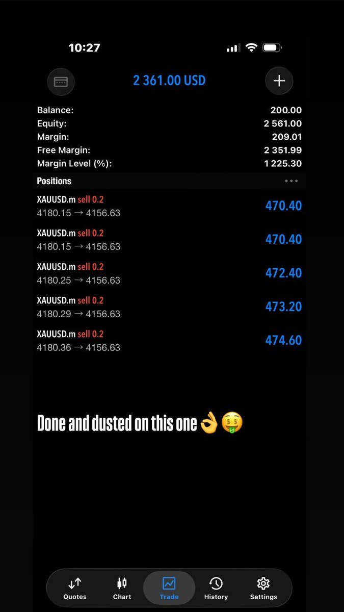 drtimmfx's tweet photo. Huge account flips today. Clients turning small capital into real growth. Ready to join the VVIP group? WhatsApp: +254713663039 #Forex #AccountFlip #TradingSignals #ForexTrading #VIPSignals https://t.co/V8Ke1igqGy