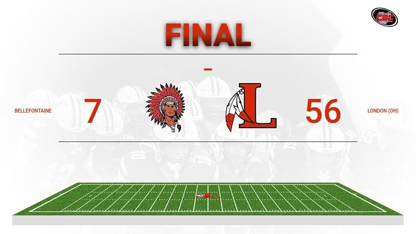 LCSRedRaiders's tweet photo. https://t.co/U1qAkNJv43