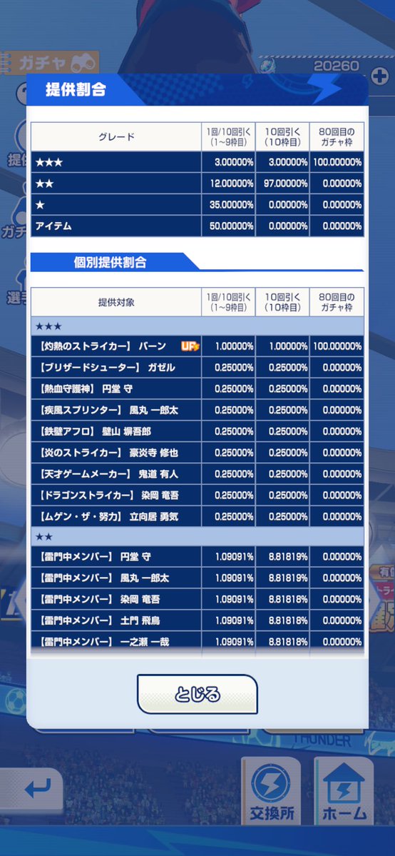 godhandtriple's tweet photo. 天井前にピックアップキャラを少なくとも一回は引ける確率を恐る恐る計算してみた…
79回の試行で1%を一度も引けない確率を引きました合ってるか知らんけど
#イナイレクロス
#イナズマイレブンクロス https://t.co/DCEnCSAVYn