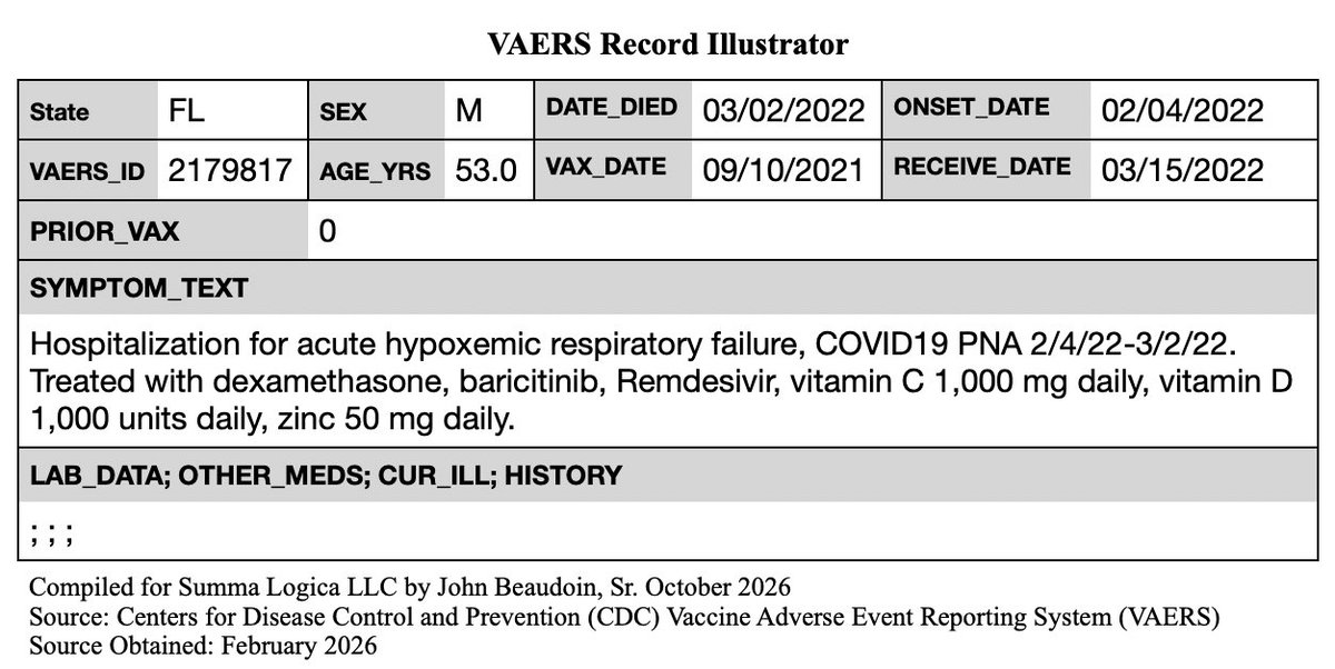 JohnBeaudoinSr's tweet photo. "We're saving you. We're saving you."

"More remdesivir. More baricitinib."

"Aren't you glad we used remdesivir?"

"Oh, you're dead."

"Nevermind." https://t.co/v9qfNkdWnW