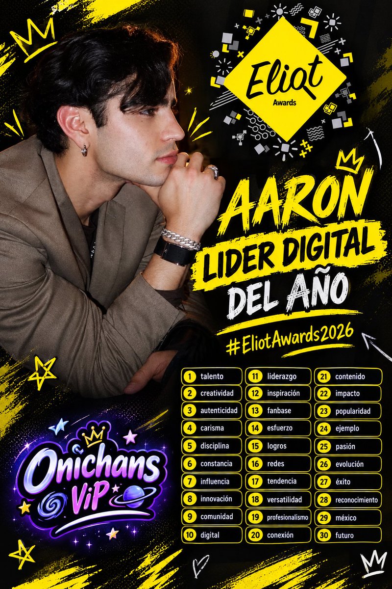 OnichansVip's tweet photo. 🚨💥| Empezamos tendencia de apoyo para la nominación de Aarón en los Eliot Awards ✨🔥 

AARON LIDER DIGITAL DEL AÑO #EliotAwards2026 

Es la frase a utilizar 👆🏻 
Les dejamos tablita ✍🏻🤭 @ArnMercurio @EliotMedia https://t.co/r4CVRjEEyT