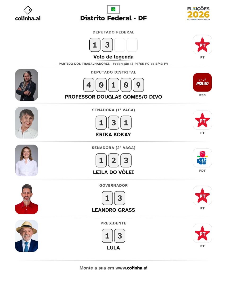augustojbe's tweet photo. Se eu votasse no DF, seria esta a minha colinha!

@ptdf13 
@ProfDougla70693 
@erikakokay 
@leiladovolei 
@leandrograss 
@LulaOficial 

#Eleições2026 #Lula2026étetra #LulaPeloBrasil #LulaNoCoraçãoDoPovo #LULAMELHORDAHISTÓRIA https://t.co/6a2tWLImkK