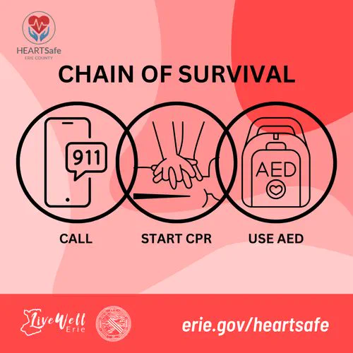 Erie County, NY on X: 
