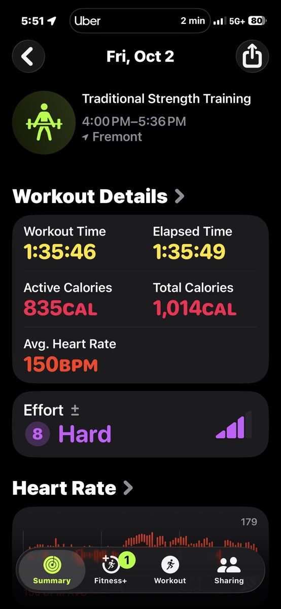 Rube510_'s tweet photo. i be beating my own ass at the gym. can’t nobody tell me shit. Most people are on a fitness journey.. but you really wanna know what this does for me?
it helps my mind realize i need to STAY HERE.. IYKYK.. #DuesPaid #ChronicallyFIT🗣️😮💨💪🏽❤️🏋🏻♂️🇲🇽X🇵🇷 https://t.co/EIT6FWvuZm