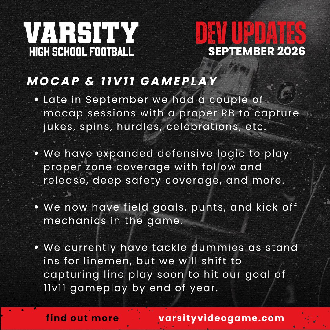 varsityfbgame's tweet photo. 🔥 𝐃𝐞𝐯 𝐔𝐩𝐝𝐚𝐭𝐞 – 𝐕𝐚𝐫𝐬𝐢𝐭𝐲 𝐇𝐢𝐠𝐡 𝐒𝐜𝐡𝐨𝐨𝐥 𝐅𝐨𝐨𝐭𝐛𝐚𝐥𝐥 
The push toward full 11v11 continues 👇

🏈 𝐆𝐚𝐦𝐞𝐩𝐥𝐚𝐲 • Field goals, punts + kickoffs are now in the game • Smarter zone defense with follow/release logic + deep safety coverage • Full 11v11 gameplay remains the goal by the end of the year

🎥 𝐌𝐨𝐜𝐚𝐩 • New RB sessions captured jukes, spins, hurdles + celebrations • Line play mocap is coming up next

🌙 𝐄𝐧𝐯𝐢𝐫𝐨𝐧𝐦𝐞𝐧𝐭𝐬 • Day, sunset + Friday night lighting in development 🏟️ • Rural, suburban + city environments are being built • Modular field builder will let you customize the world around your stadium

👉 https://t.co/o0mLg8b3zx

#VarsityVideoGame #HighSchoolFootball #IndieGameDev #FootballGaming
