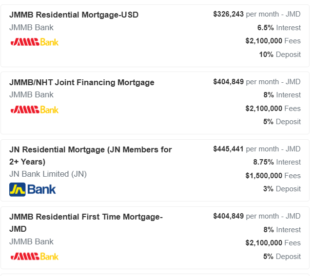 7thletterja's tweet photo. Went window shopping for a $60 million apartment in Kingston. And I saw some of the new mortgage rates, :( https://t.co/YE861axVGp