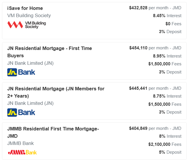7thletterja's tweet photo. Went window shopping for a $60 million apartment in Kingston. And I saw some of the new mortgage rates, :( https://t.co/YE861axVGp