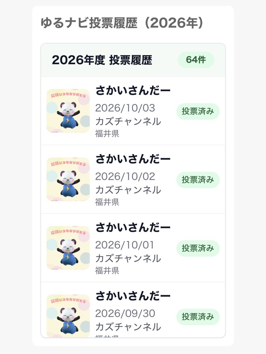 NAFFY1026's tweet photo. #さんだー応援中📣

約2ヶ月ちゃんと毎日さんだーちゃんに
ポチできた☝🏻✨満足

そんな自分にえっへん‼️( ˶ˆ꒳ˆ˵ )

#さかいさんだー ちゃんにてっぺんの景色を🥇
#ゆるバース2026 https://t.co/R0J9JlmUpR