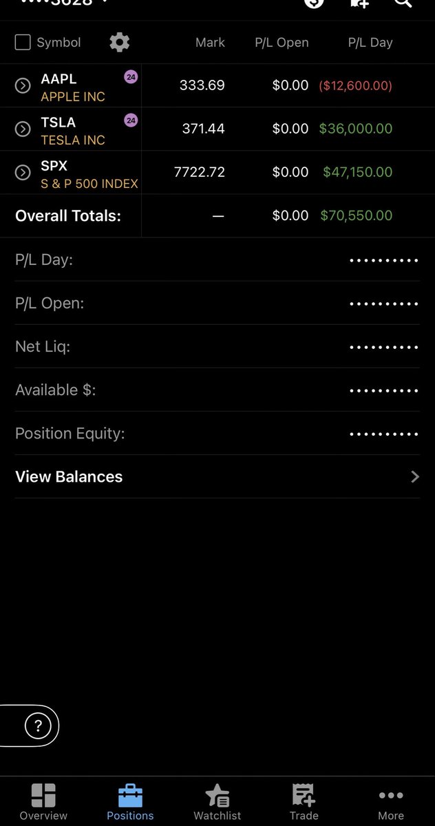 usmanashraff's tweet photo. $70,550🟢
$tsla longs around open due to strong delivery numbers
$spx short entry at break of 7730 https://t.co/F4Ji5EP70a