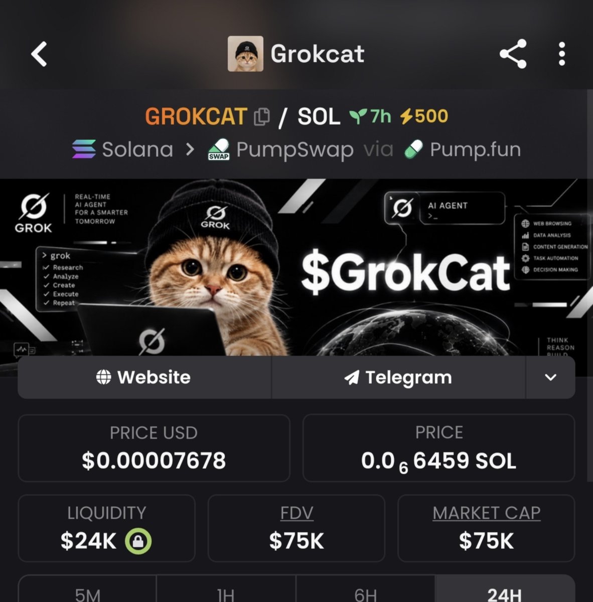 fluffycrypt's tweet photo. This will do 100x from here.

You have been warned.

Buy $grokcat now, before the cabal group gets to work 

8hr5NVzUbRWaywAPgiQgaarzUq9j5uCroZ3rLft1pump https://t.co/pgXgl9Z0KE