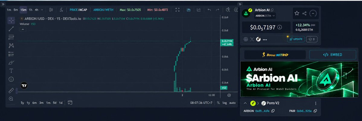 Arbion_AI's tweet photo. 📈 Arbion AI is moving.

The chart is showing strong momentum as $ARBION continues to push higher, backed by growing attention around its AI-powered Web3 infrastructure.

$ARBION -0xd9ce47edcef9d032bdc596108384dfbd02cd41fa

https://t.co/uO9d1Q4du2 https://t.co/XeeNcspXlq