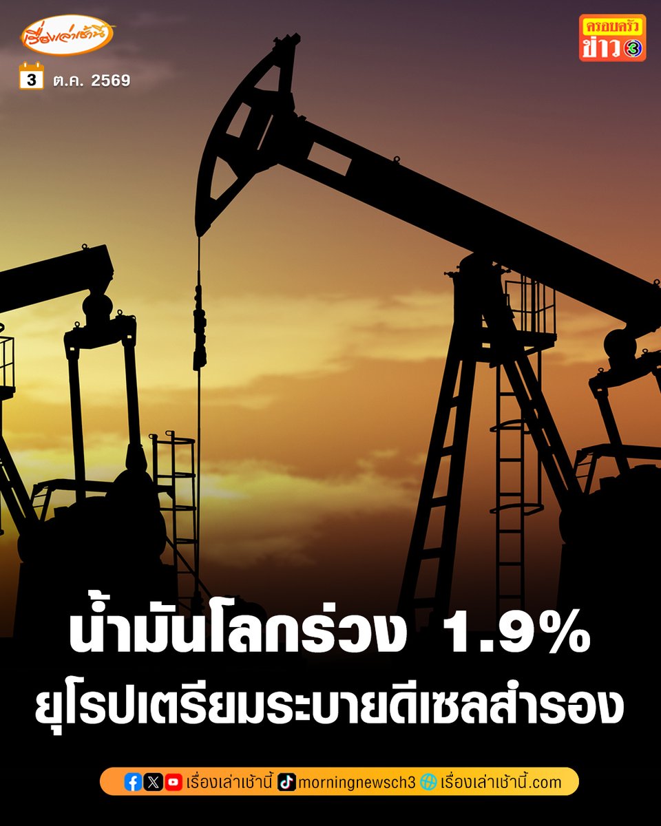 MorningNewsTV3's tweet photo. ราคาน้ำมันโลกปิดตลาดร่วง 1.9% หลังชาติสมาชิกสหภาพยุโรปเห็นชอบเตรียมระบายน้ำมันดีเซลสำรอง 50 ล้านบาร์เรล
.
สัญญาน้ำมันดิบเวสต์เท็กซัส (WTI) ตลาดนิวยอร์ก ส่งมอบเดือนพฤศจิกายน ลดลง 1.76 ดอลลาร์ หรือ 1.9% ปิดที่ 91.11 ดอลลาร์/บาร์เรล หลังมีรายงานว่า ประเทศสมาชิกสหภาพยุโรป (EU) เห็นชอบข้อเสนอของประธานาธิบดีฝรั่งเศส ที่จะระบายน้ำมันดีเซลสำรอง 50 ล้านบาร์เรล และให้สมาชิกสำนักงานพลังงานระหว่างประเทศ (IEA) ระบายน้ำมันดิบสำรอง 50 ล้านบาร์เรล ตามคำเรียบร้องของ โดนัลด์ ทรัมป์ ผู้นำสหรัฐฯ 

#เรื่องเล่าเช้านี้ #ครอบครัวข่าว3 #ข่าวเศรษฐกิจ #ราคาน้ำมัน