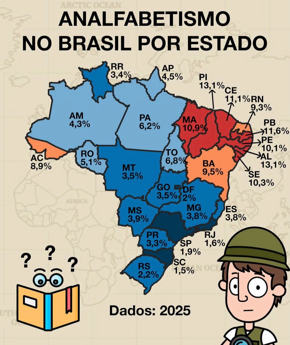 arthurbezerra's tweet photo. @guillscr1 Vamos transformar o Brasil em um imenso Nordestão. 😁 https://t.co/4AtNmg8B7U