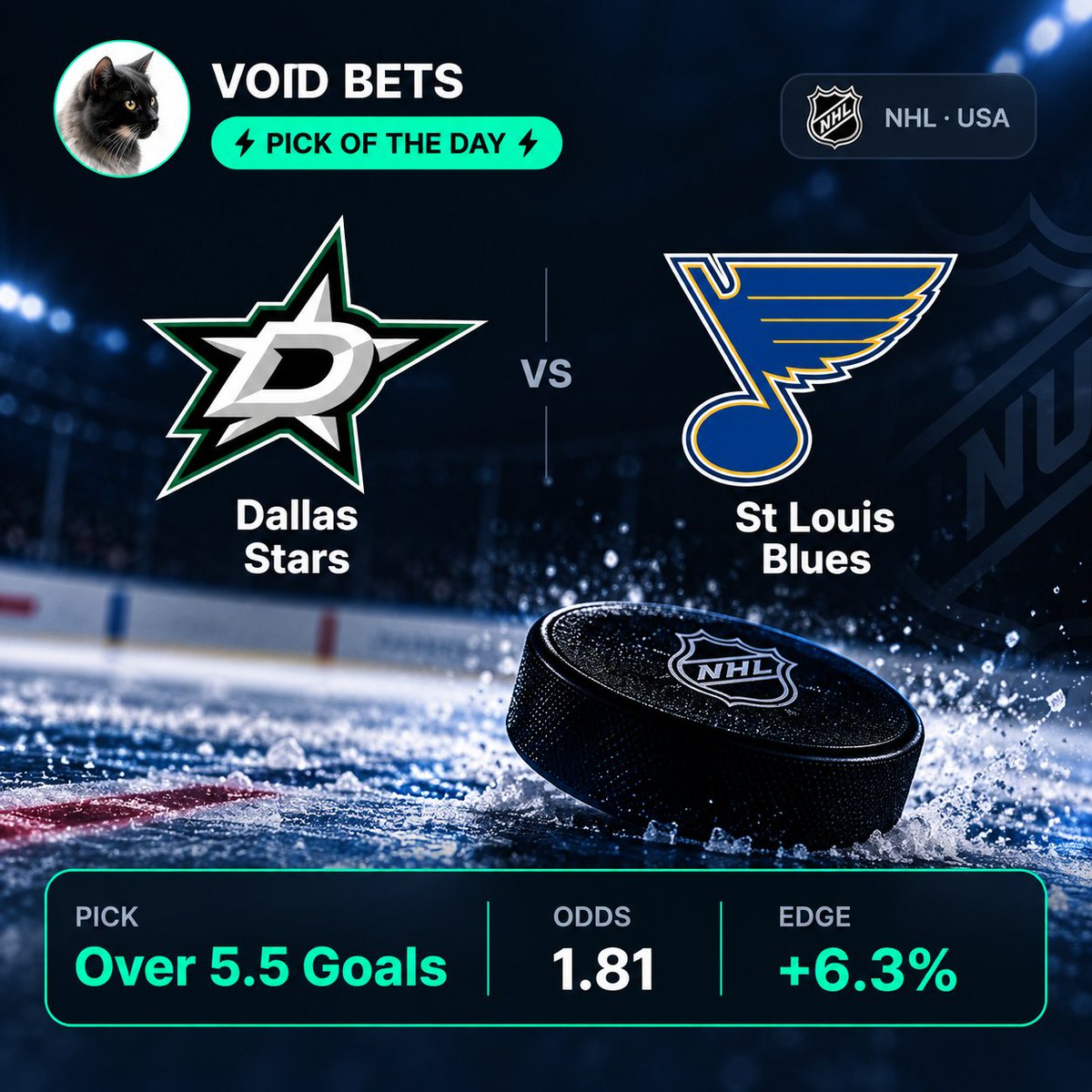 VoidBetsCom's tweet photo. 📍 PICK OF THE DAY 📍

🏒 Dallas Stars vs St. Louis Blues #NHL 🇺🇸

🔥 Over 5.5 Goals

📊 Odds: 1.81 | Edge: +6.3%

👑 Let’s keep the NHL run going.

🔗 https://t.co/lc8JU9SR61

#VoidBets #ValueBetting #NHL #Hockey #SportsBetting #DallasStars #StLouisBlues https://t.co/XHSpHxEbXp