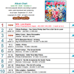 Photo by United World Chart (@UWChart)