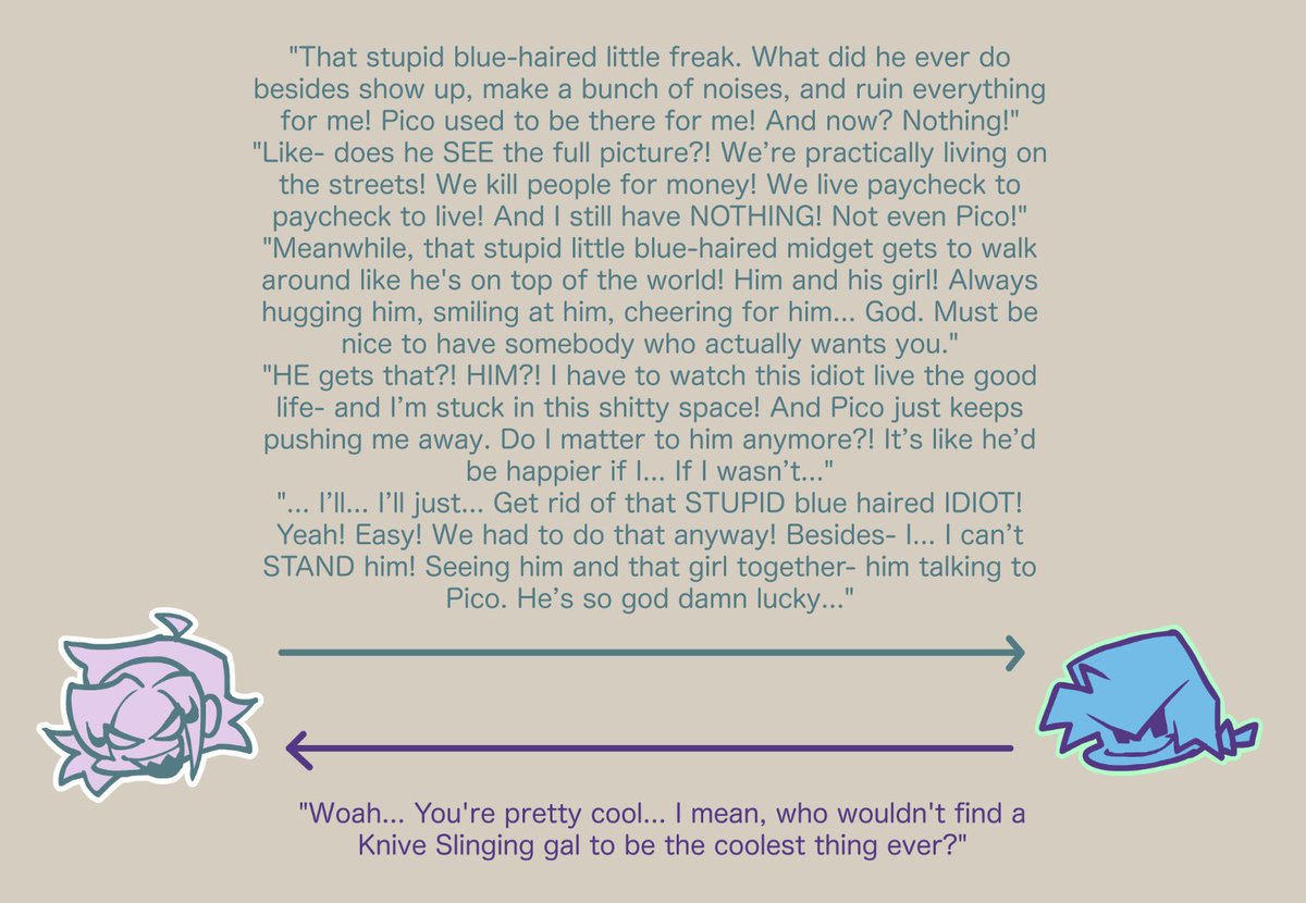 evening_raine's tweet photo. A dynamic interpretation requested by my friend @MeH_Renah! He gave me a few tips on how it should be described and I think it turned out pretty well!

#fnf #fridaynightfunkin https://t.co/aYOjifuDVQ