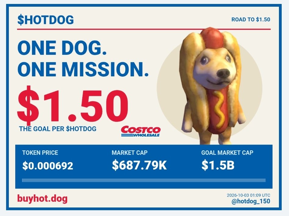 jamesmemecoins's tweet photo. The journey to $1.50 is 2183x from here.

$HOTDOG https://t.co/EpWstpPxQj