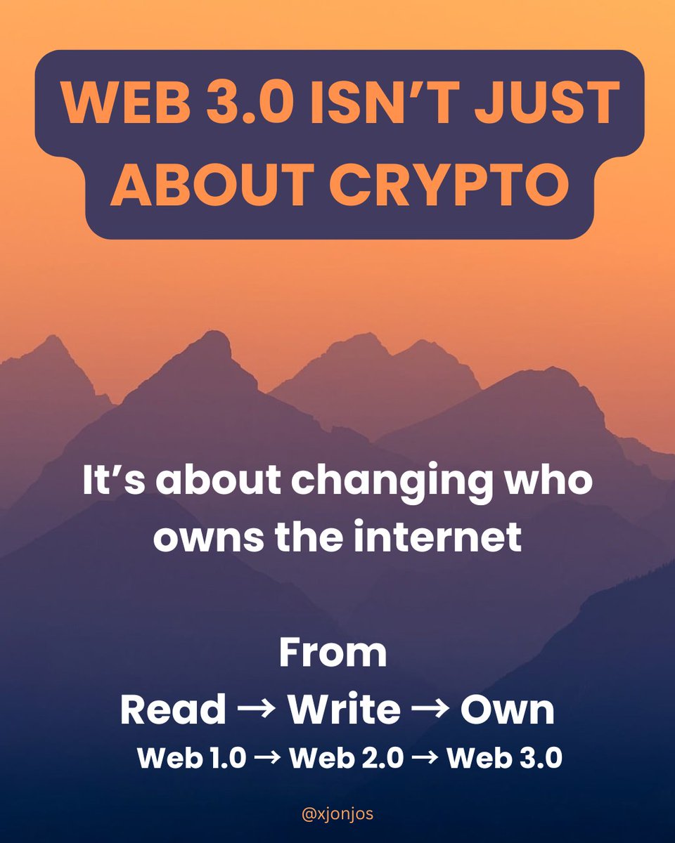 xJonJos's tweet photo. Web 3.0 shifts the web from Read → Write → Own, emphasizing participation, transparency, digital ownership, and decentralized networks.

#Web3 #Blockchain #Decentralization #DigitalOwnership #OpenWeb https://t.co/0ABygYGxyg
