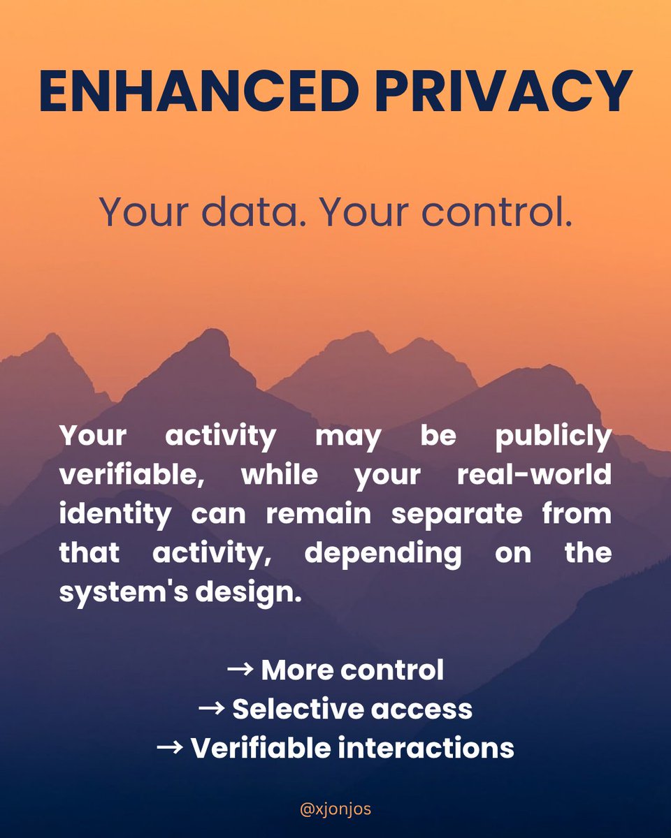 xJonJos's tweet photo. Web 3.0 shifts the web from Read → Write → Own, emphasizing participation, transparency, digital ownership, and decentralized networks.

#Web3 #Blockchain #Decentralization #DigitalOwnership #OpenWeb https://t.co/0ABygYGxyg