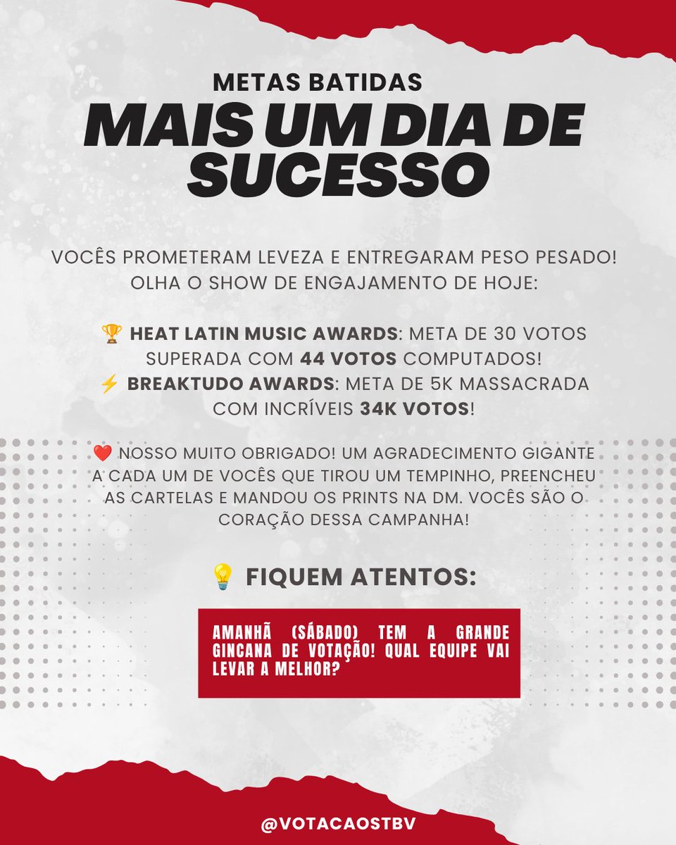 votacaostbv's tweet photo. 🎉 METAS MASSACRADAS! 💥🔥

🏆 HEAT AWARDS: Meta de 30 votos bateu em 44 VOTOS! 
⚡ BREAKTUDO: Meta de 5k virou 34k VOTOS!
OBRIGADO a todos que votaram e enviaram os prints na DM! ❤️

Amanhã (SÁBADO) começa a nossa GINCANA DE EQUIPES! Preparem-se! 🚀✨ https://t.co/cUuJFaUhcq
