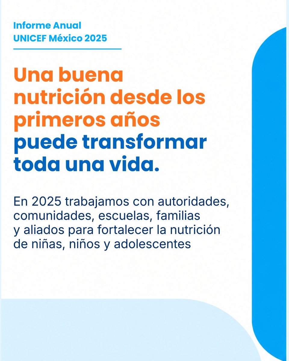 UNICEFMexico's tweet photo. Una buena nutrición es fundamental para crecer, aprender y desarrollarse plenamente.
En 2025 trabajamos para fortalecer prácticas de alimentación, apoyar a familias y mejorar las capacidades de los servicios que acompañan a niñas y niños.
Conoce más https://t.co/oeHmGSDjjw https://t.co/6qO41bYc24