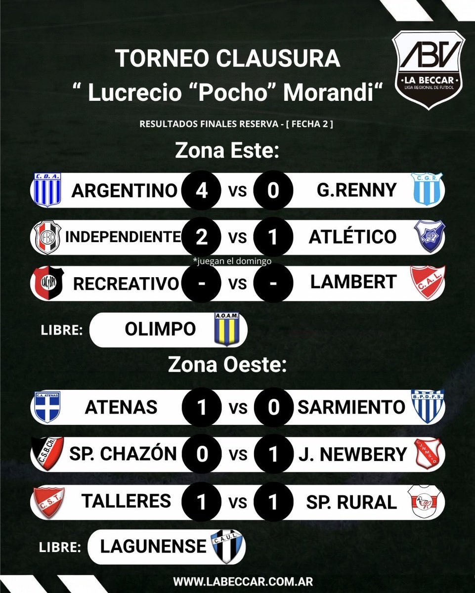 ElObservadorMM's tweet photo. #LaBeccar ⚽️ https://t.co/yP1gPXXhFP