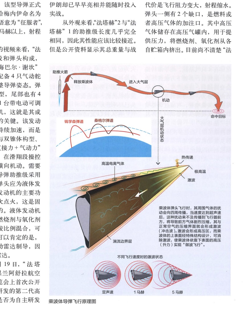 lylegoldstein's tweet photo. Chinese strategists assess the effectiveness of Iran's hypersonic missiles. Jianchuan Zhishi, 7.2026 https://t.co/3fnyaxh2Uh