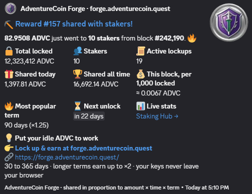 AdventureCoinAD's tweet photo. The Forge continues to burn red hot......  Now over 12 million ADVC locked up.   Rewards come from mining which strengthens the network!
Join us at https://t.co/GuB3jXgLoV 

#CryptoCurrency #CPUMining #CryptoMining #CryptoPayments https://t.co/0IcD8WuL9P