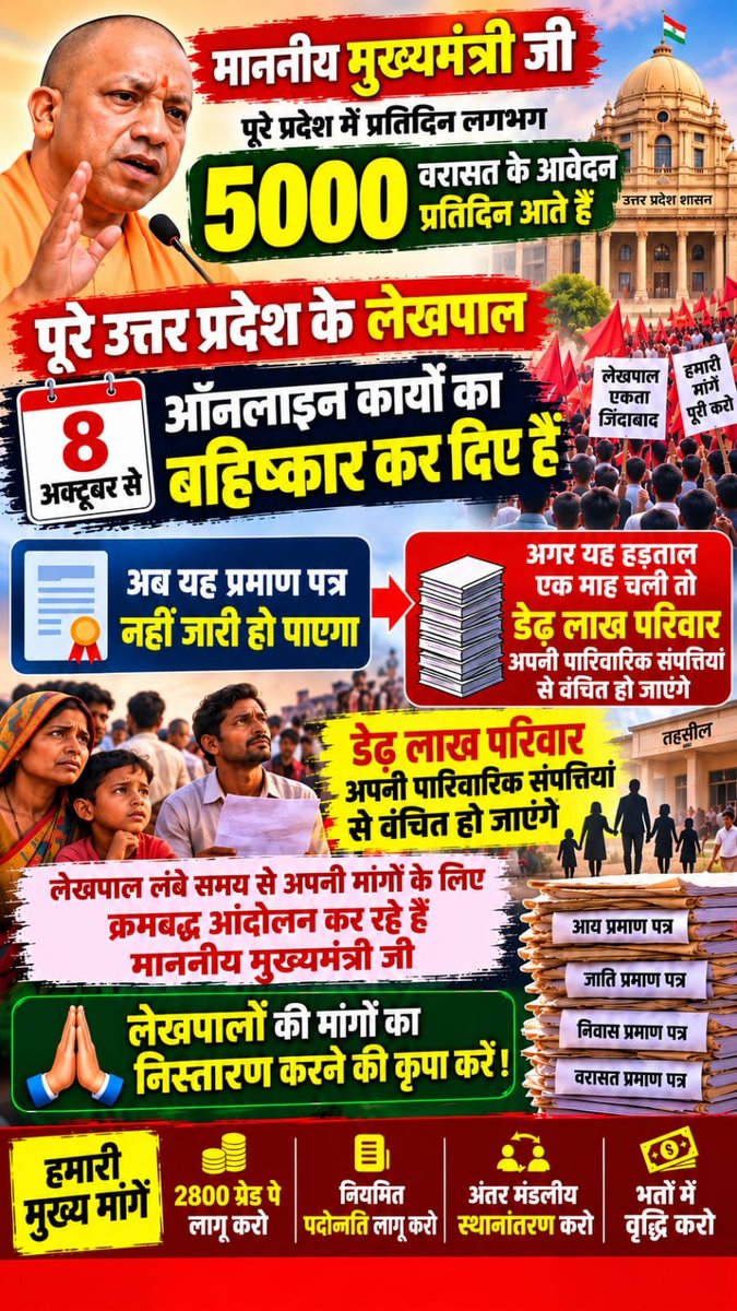 SumitSaxen21's tweet photo. #लेखपाल_की_मांग
@myogioffice
@CMOfficeUP 
@BoardofRevenue https://t.co/OogYs43VAW