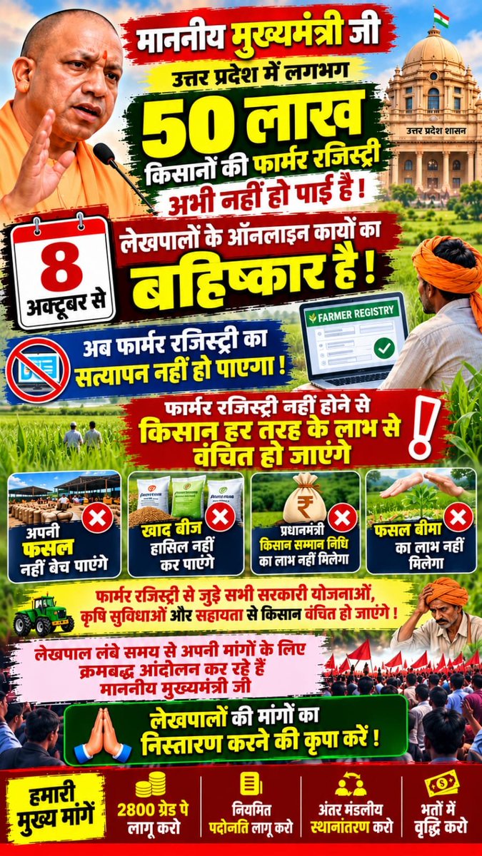 SumitSaxen21's tweet photo. #लेखपाल_की_मांग
@myogioffice
@CMOfficeUP 
@BoardofRevenue https://t.co/OogYs43VAW