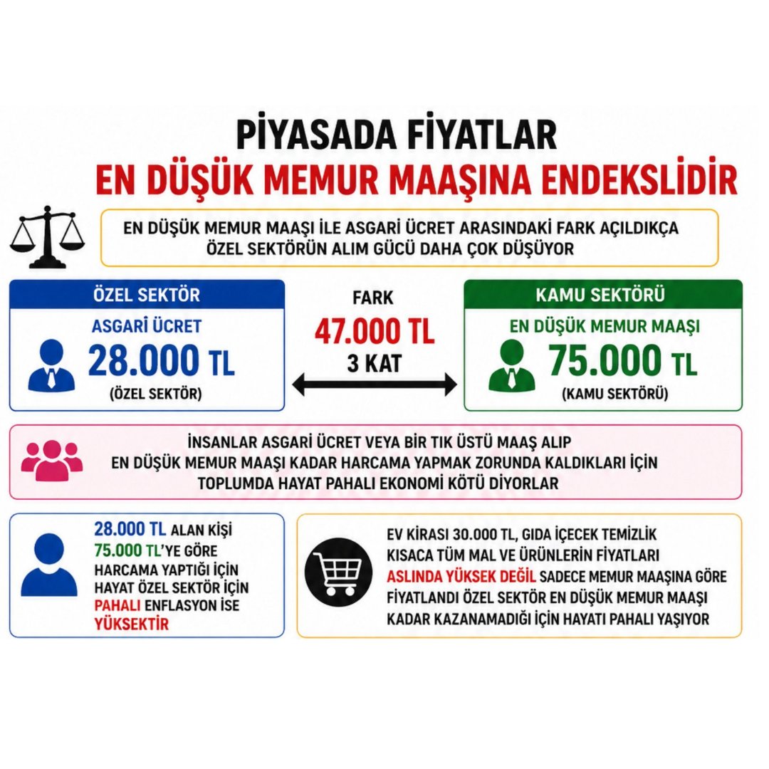 Gsfatih90's tweet photo. @__MustafaTR__ Yukarıdaki metnin özeti... https://t.co/fjx4GDueUO